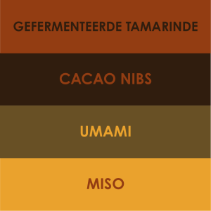 colombia tres rayas koffie