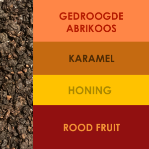 Tasting-notes-Red-oolong