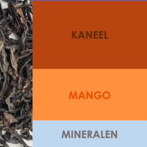 Tasting Notes Rou Gui Rock Oolong